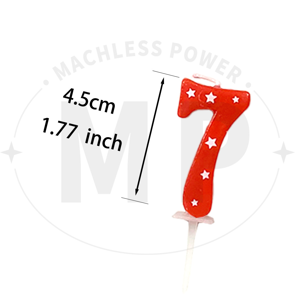 4.5 سنتيمتر الأحمر الأزرق عدد  - مراجعة Japanese Candle Wax وسعره